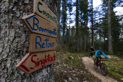 Signalétique des parcours