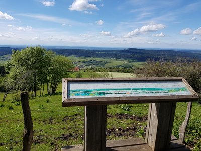Table d'orientation Crêt Monniot