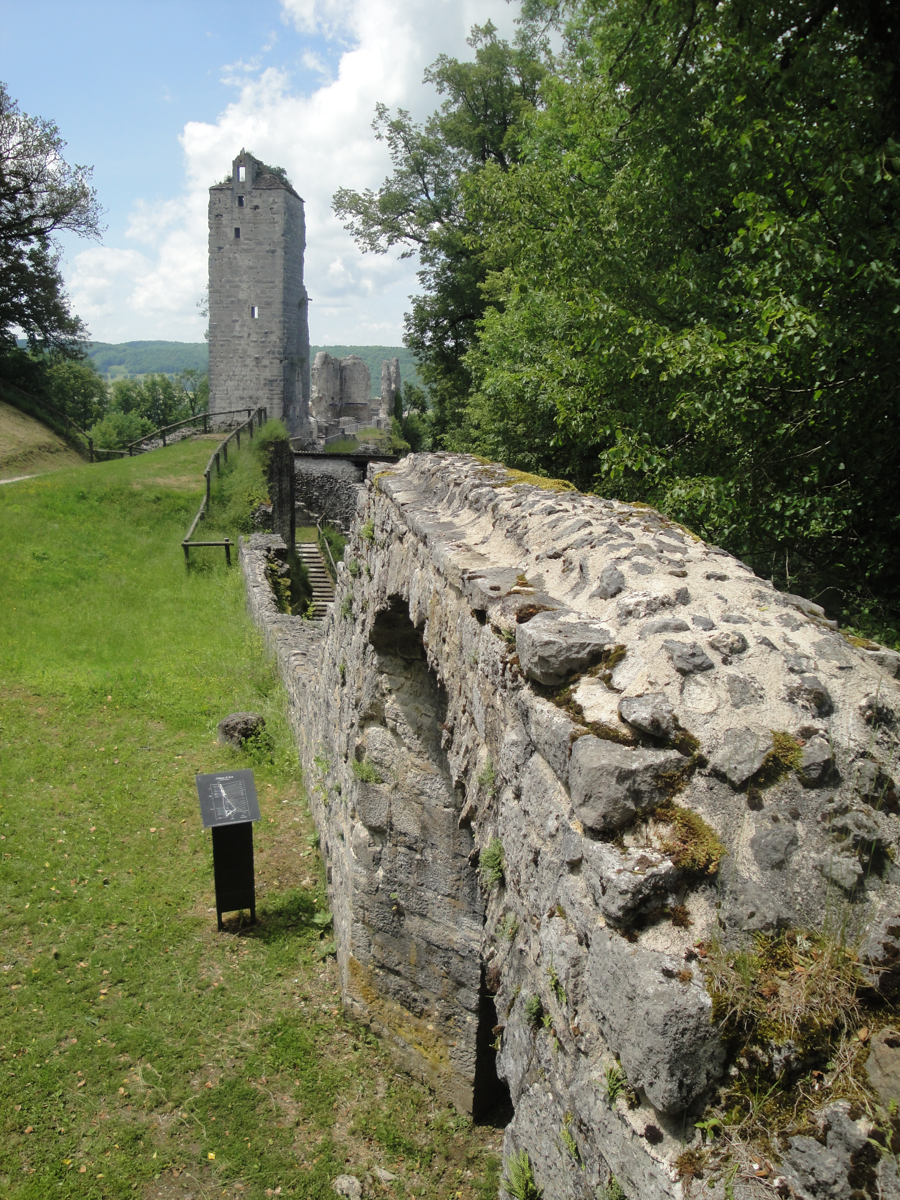 Castel Saint-Denis